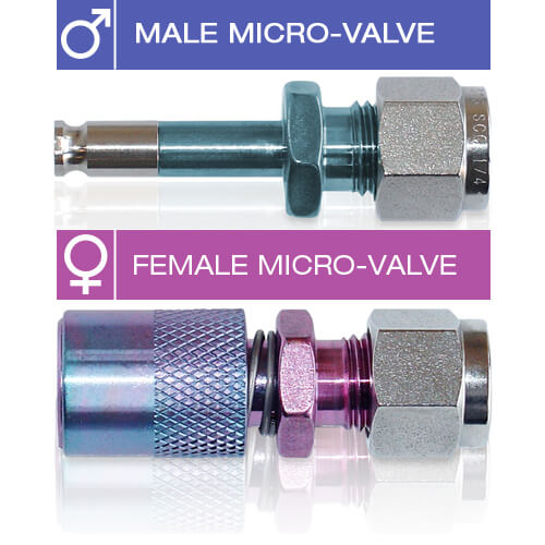 microvalve