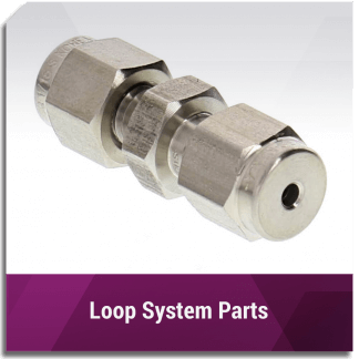 Loop System Parts