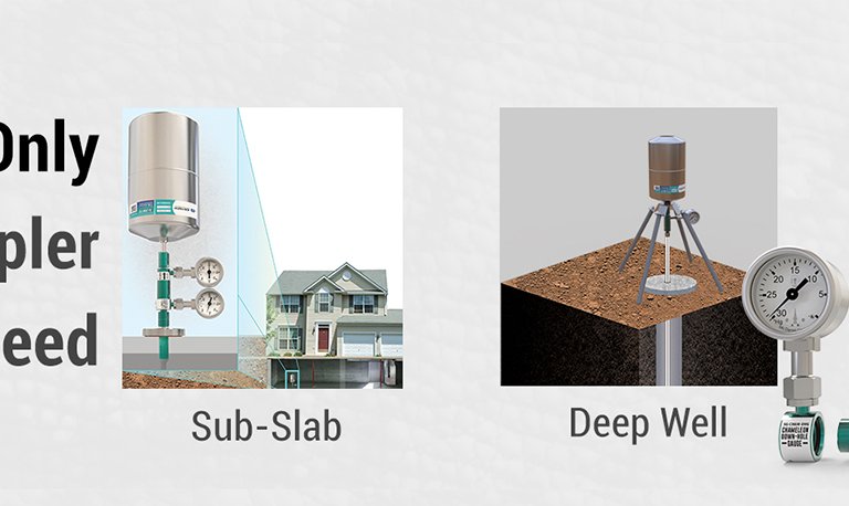 Soil Gas Monitoring using MiniCans