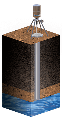 soil gas monitoring