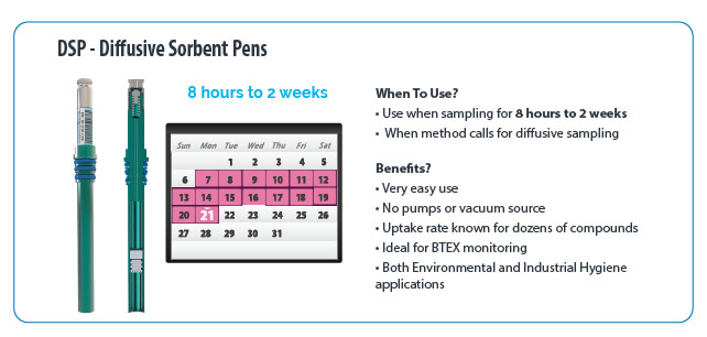 Sorbent Pen Thermal Conditioner (120VAC/60Hz) - Entech Instruments