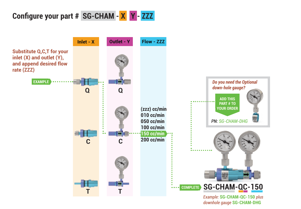 chameleon-breakdown_OCT_2025B
