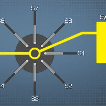 rotary-valves-384x384