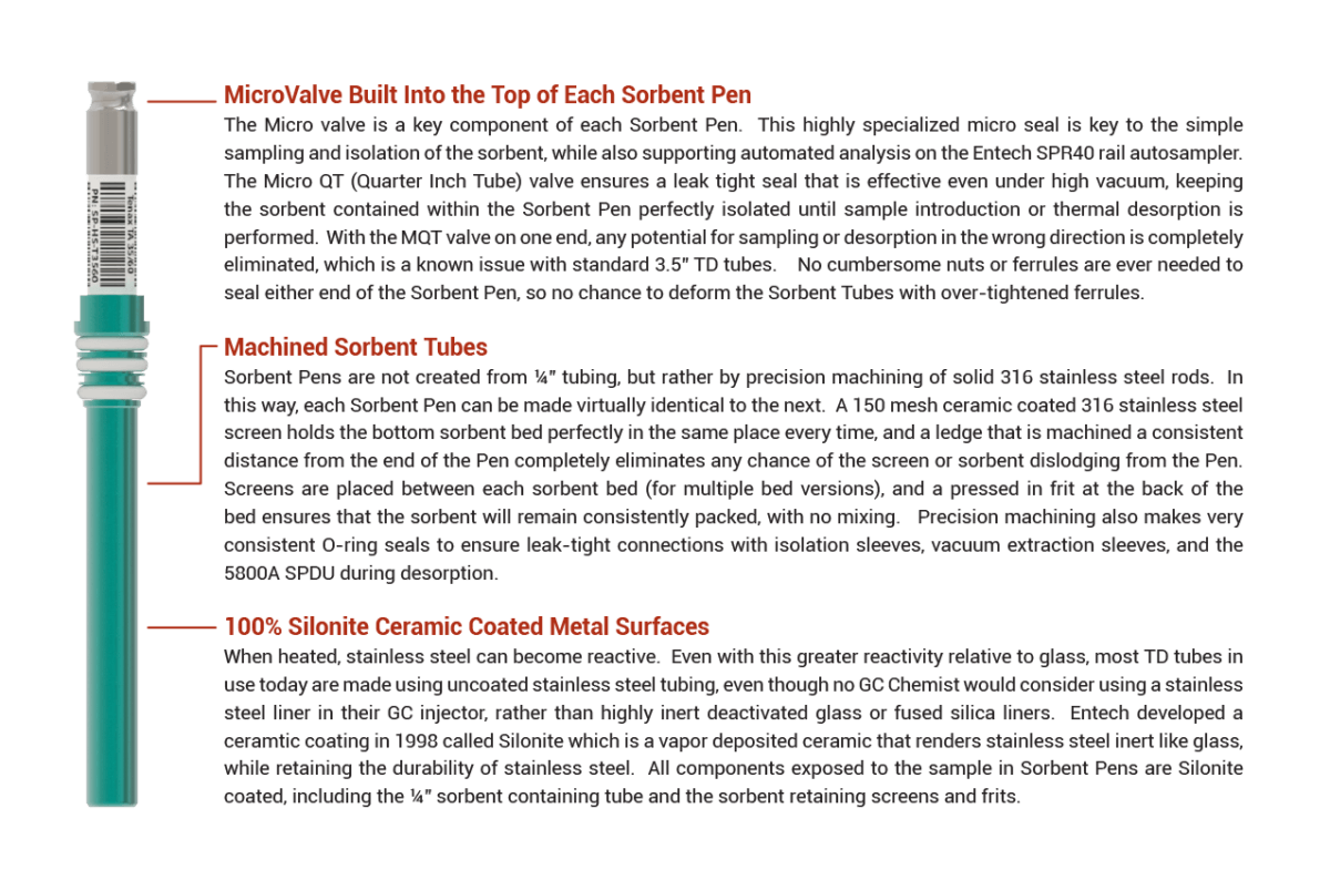 FEVE Full Evaporate Vacuum Extraction Entech Instruments