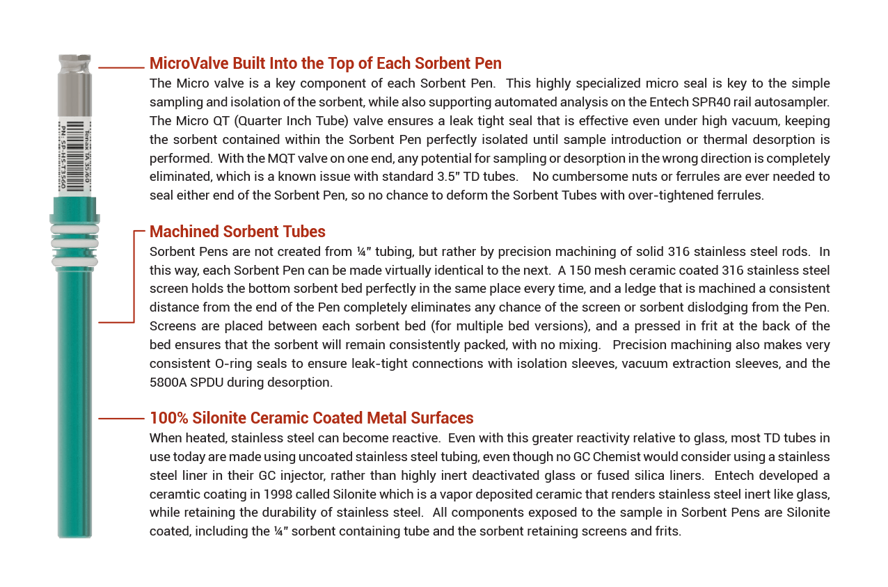 FEVE Full Evaporate Vacuum Extraction Entech Instruments
