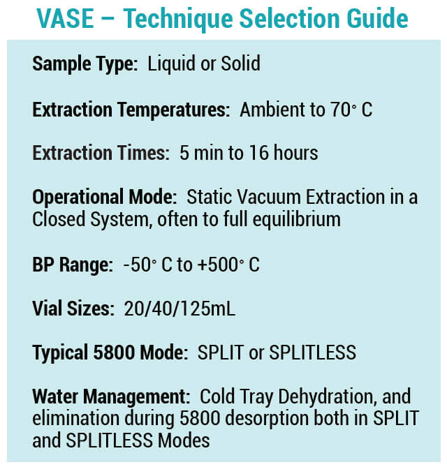 https://www.entechinst.com/wp-content/uploads/2023/04/SelectionGuide-VASE.jpg