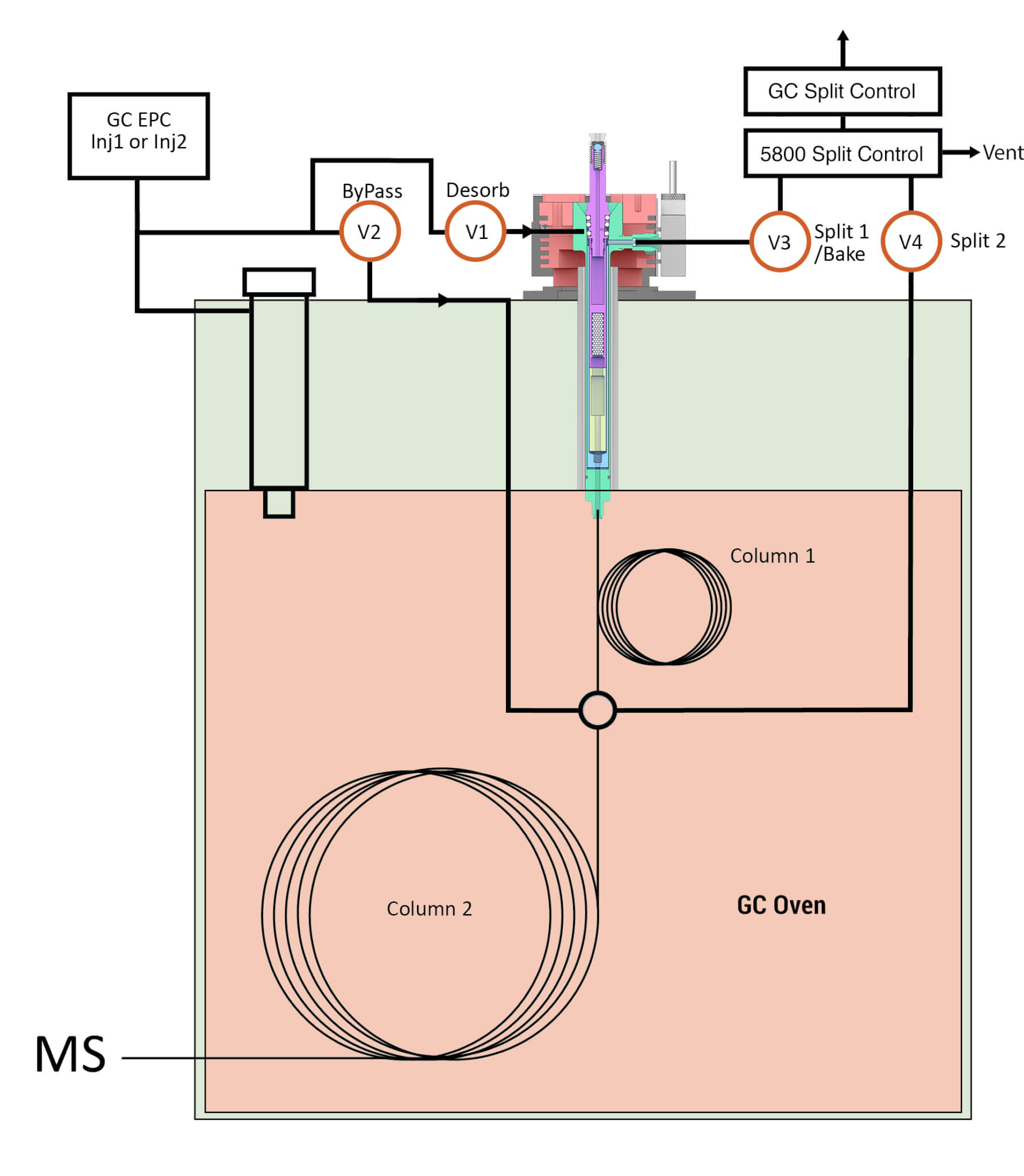 5800SPDU_diagramGCEPC_HighRez_2023