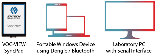 options-icons