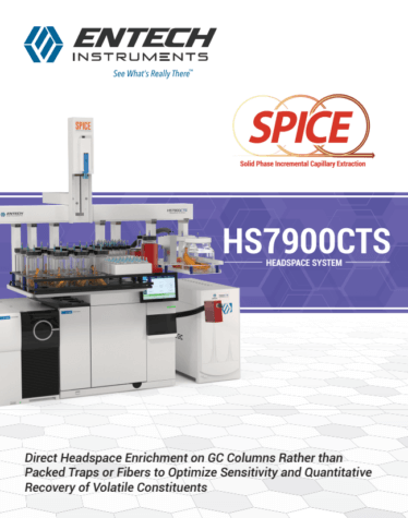 spice-tid-cover