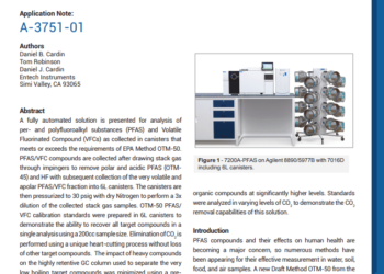 EPA OTM-50 Analysis of PFAS/VFC Incineration Byproducts with Measurement of all Compounds in a Single Analysis while Managing High CO2 Levels and Improving System Hygiene