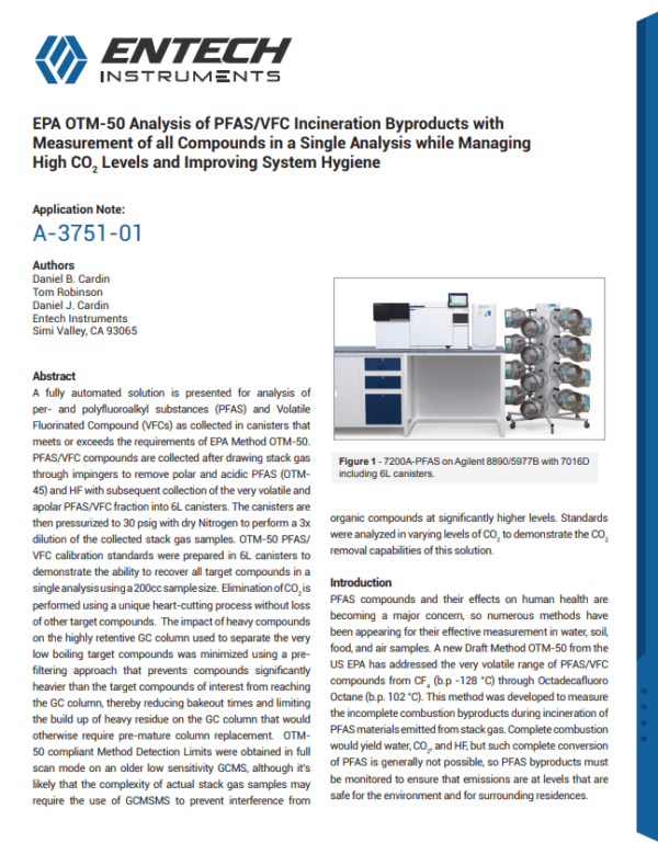 EPA OTM-50 Analysis of PFAS/VFC Incineration Byproducts with Measurement of all Compounds in a Single Analysis while Managing High CO2 Levels and Improving System Hygiene