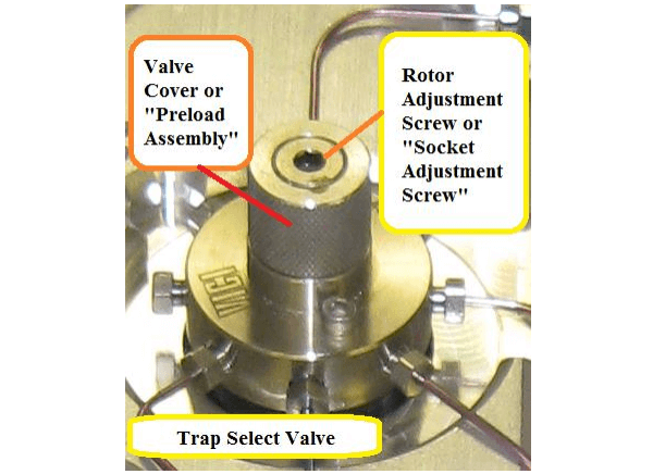 7032A Tech Notes