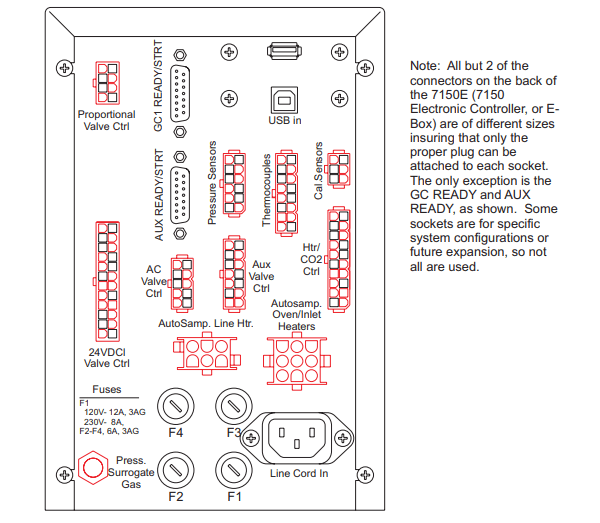 7150 Manuals & Guides