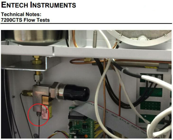 7200CTS-607-V01 Flow Tests