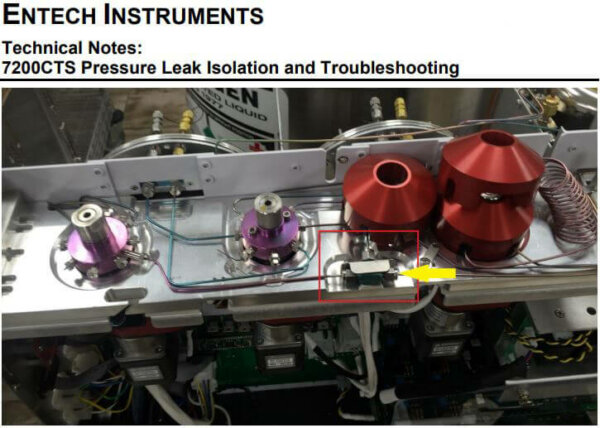 7200CTS-604-V02 CTS Pressure Leak Isolation