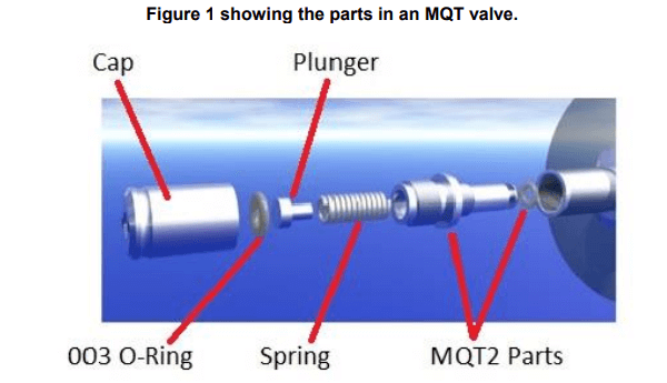 7410 Tech Notes