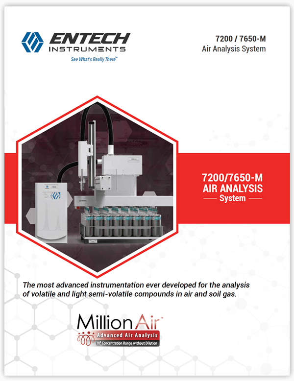 MillionAir System<sup>TM</sup> (7650M+7200 Preconcentrator)