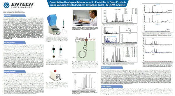 Quantitative Headspace Measurement of Volatiles in Dairy Products using Vacuum Assisted Sorbent Extraction (VASE) & GCMS Analysis