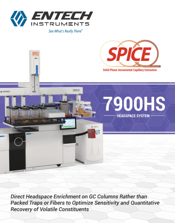 7900HS Headspace System