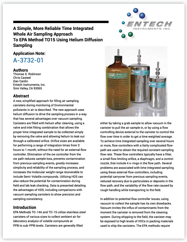 A Simple, More Reliable Time Integrated Whole Air Sampling Approach To EPA Method TO15 Using Helium Diffusion Sampling