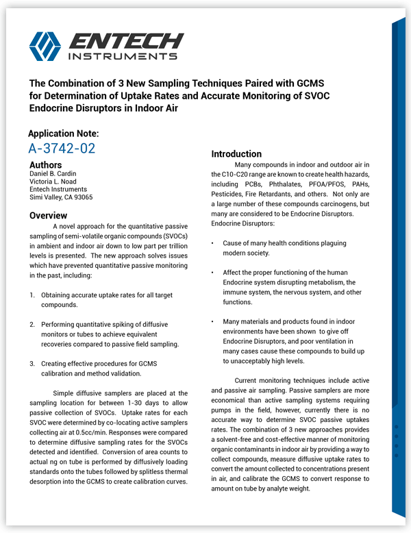 The Combination of 3 New Sampling Techniques Paired with GCMS for Determination of Uptake Rates and Accurate Monitoring of SVOC Endocrine Disruptors in Indoor Air