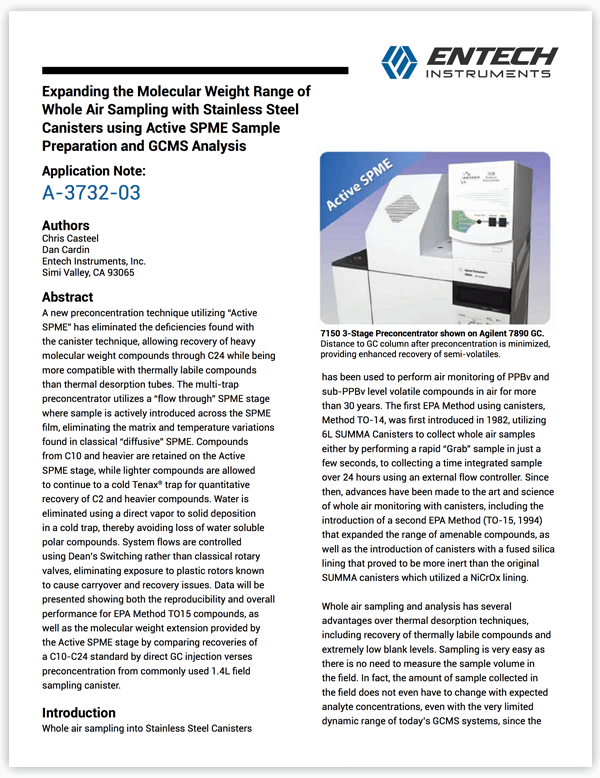 Expanding the Molecular Weight Range of Whole Air Sampling with Stainless Steel  Canisters using Active SPME Sample  Preparation and GCMS Analysis