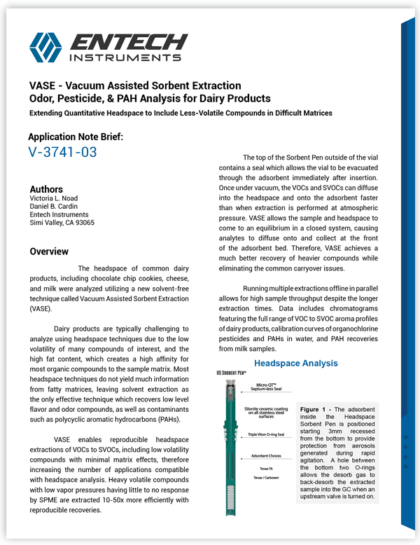 VASE - Vacuum Assisted Sorbent Extraction Odor, Pesticide, & PAH Analysis for Dairy Products