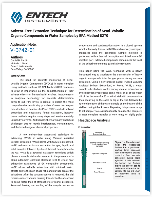 Solvent Free Extraction Technique for Determination of Semi-Volatile Organic Compounds in Water Samples by EPA Method 8270