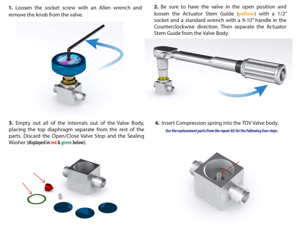 TOV-2 / ( TOV ) Repair Kit Instructions 2017